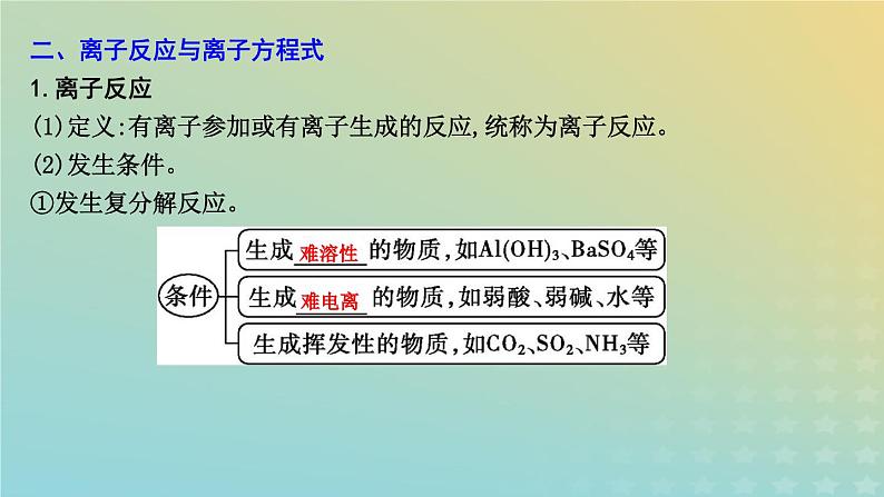 2024届高考化学复习专题离子反应课件03