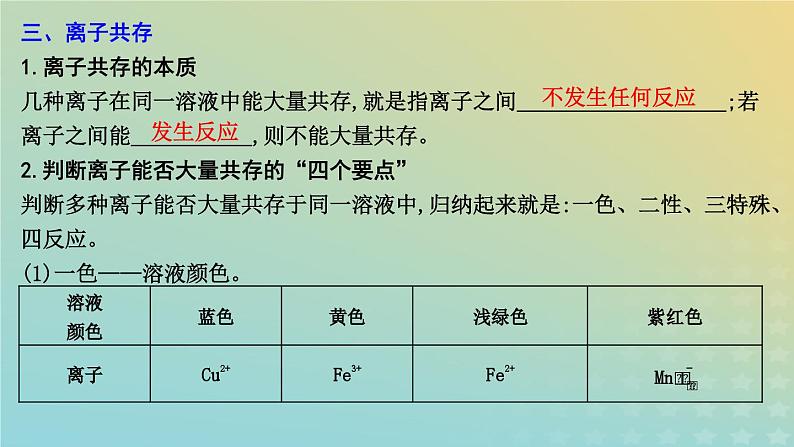 2024届高考化学复习专题离子反应课件08