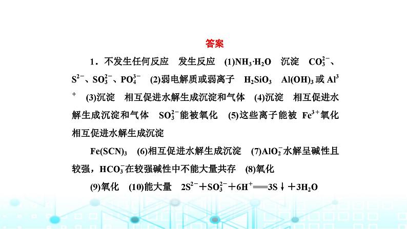 2024届高考化学复习专题离子共存课件第7页