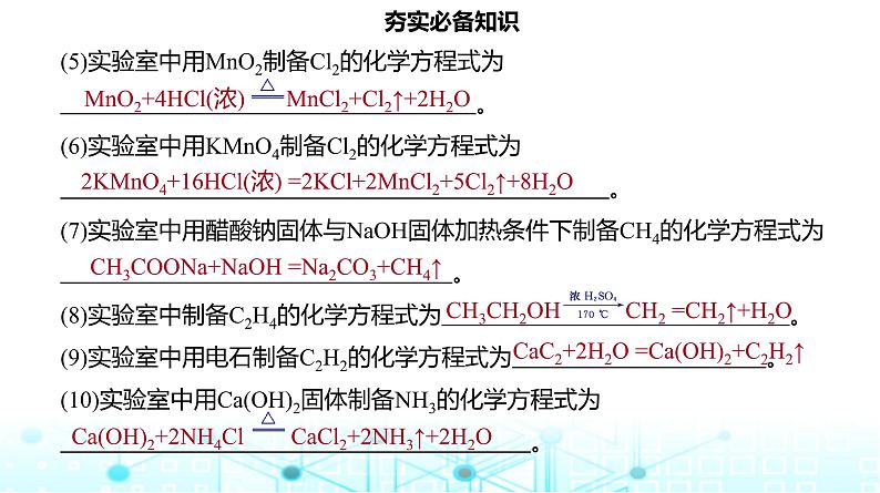 2024届高考化学复习专题物质的制备课件第4页