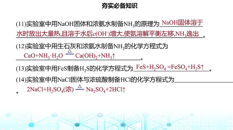 2024届高考化学复习专题物质的制备课件第5页