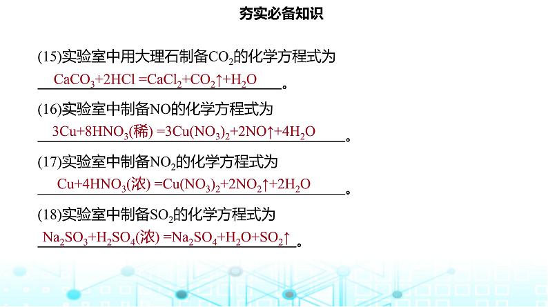 2024届高考化学复习专题物质的制备课件第6页