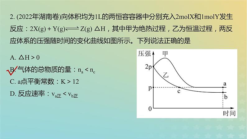 2024届高考化学复习专题《化学反应原理在物质制备中的调控作用》课件04