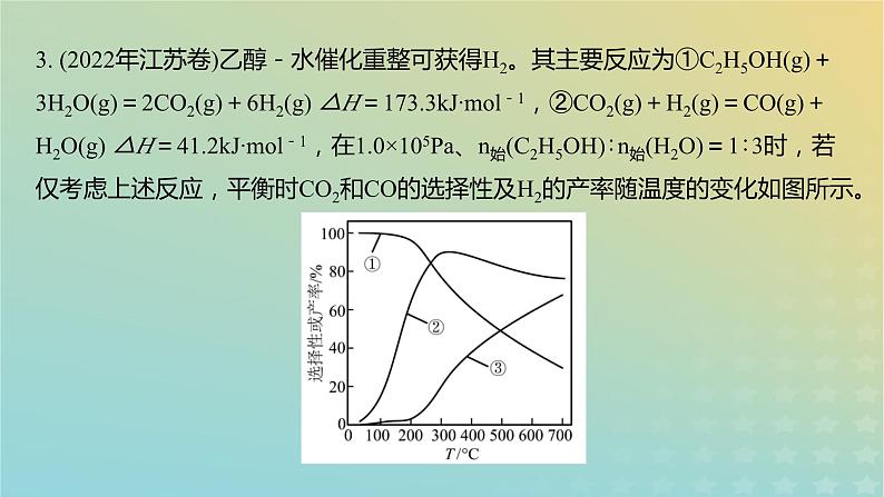 2024届高考化学复习专题《化学反应原理在物质制备中的调控作用》课件08