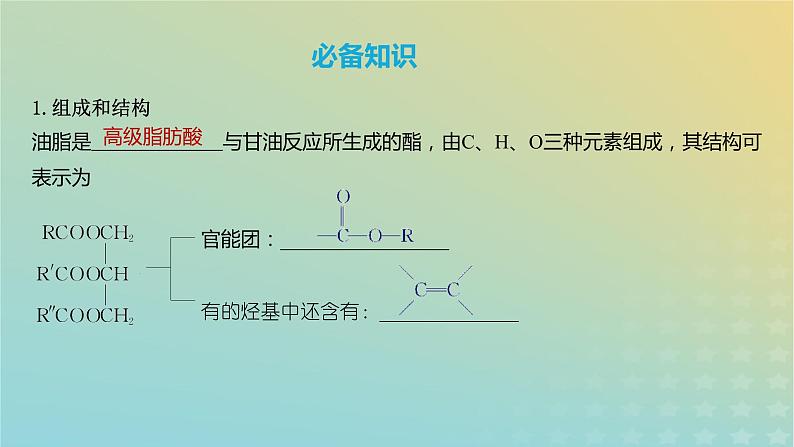 2024届高考化学一轮复习油脂生物大分子课件04