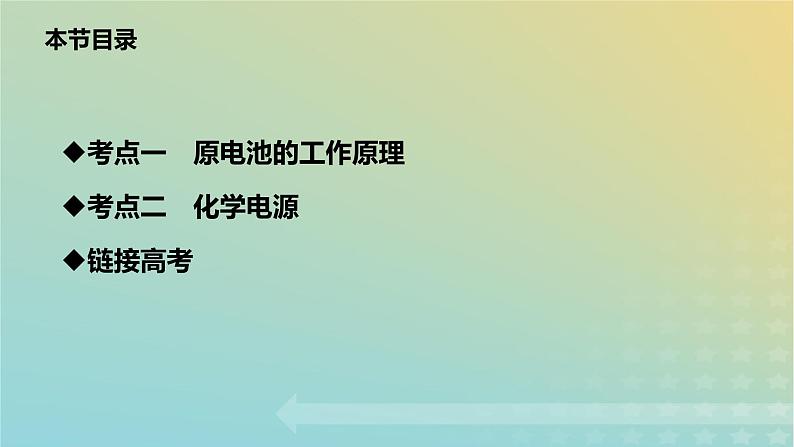 2024届高考化学一轮复习原电池化学电源课件第2页