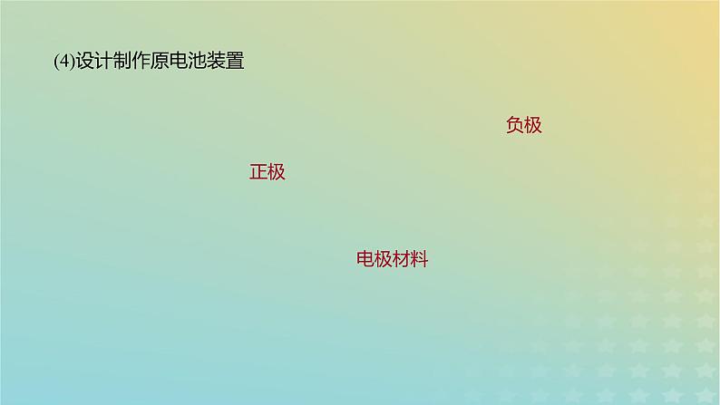 2024届高考化学一轮复习原电池化学电源课件第8页