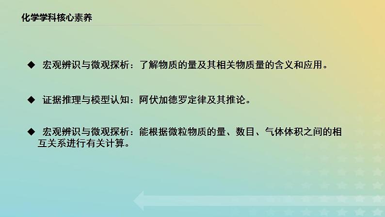 2024届高考化学一轮复习物质的量气体摩尔体积课件02