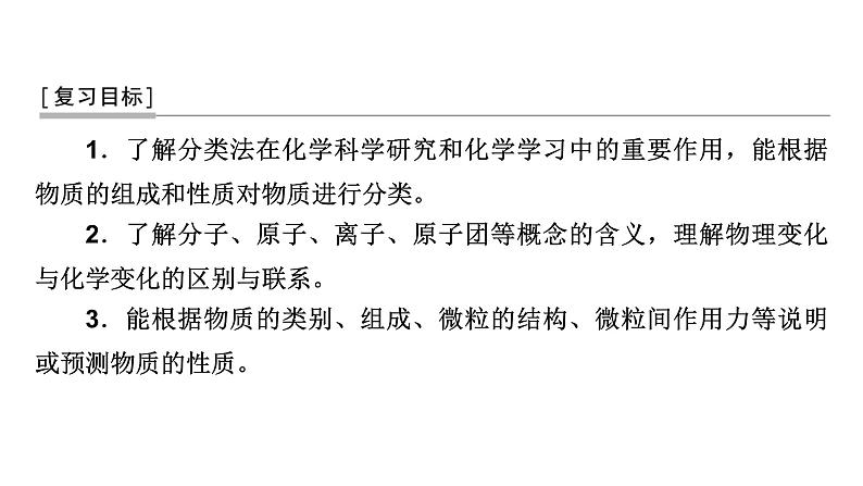 2024届高考化学一轮复习物质的分类及转化课件第3页