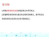 2024届高考化学一轮复习物质结构与性质选择题、填空题突破课件