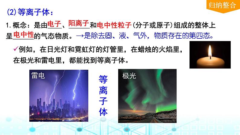 2024届高考化学一轮复习物质的聚集状态和晶胞知识课件第6页