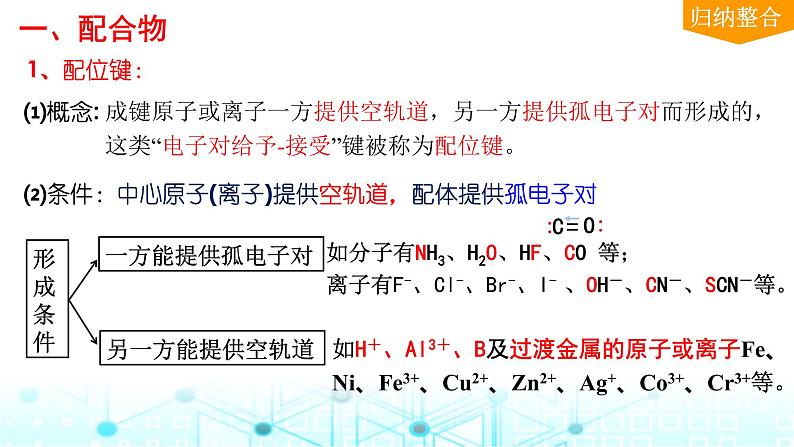 2024届高考化学一轮复习配合物与超分子课件第4页