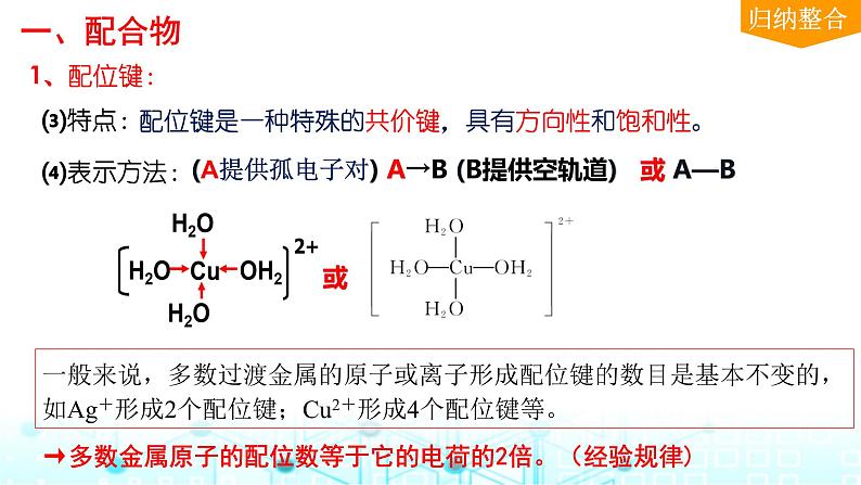 2024届高考化学一轮复习配合物与超分子课件第6页