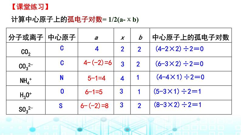 2024届高考化学一轮复习价层电子对互斥模型、杂化轨道理论及应用课件第7页