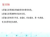 2024届高考化学一轮复习元素周期表、元素的性质课件