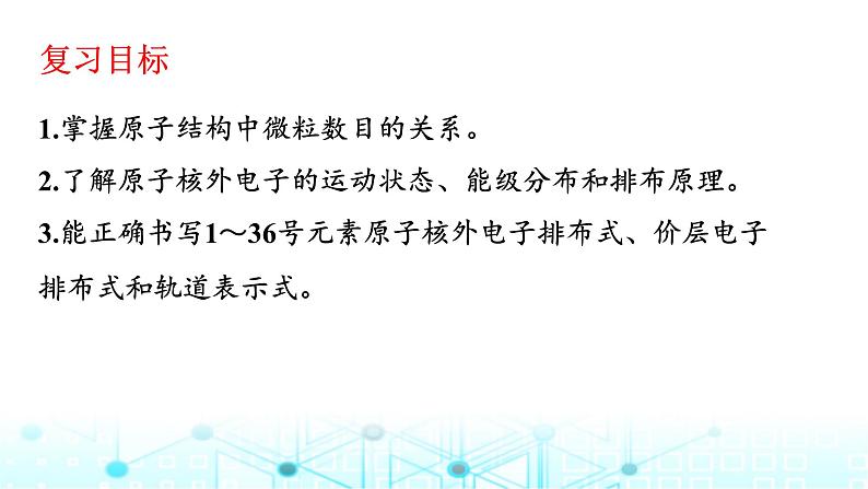 2024届高考化学一轮复习原子结构　核外电子排布规律课件02