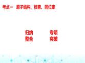 2024届高考化学一轮复习原子结构　核外电子排布规律课件