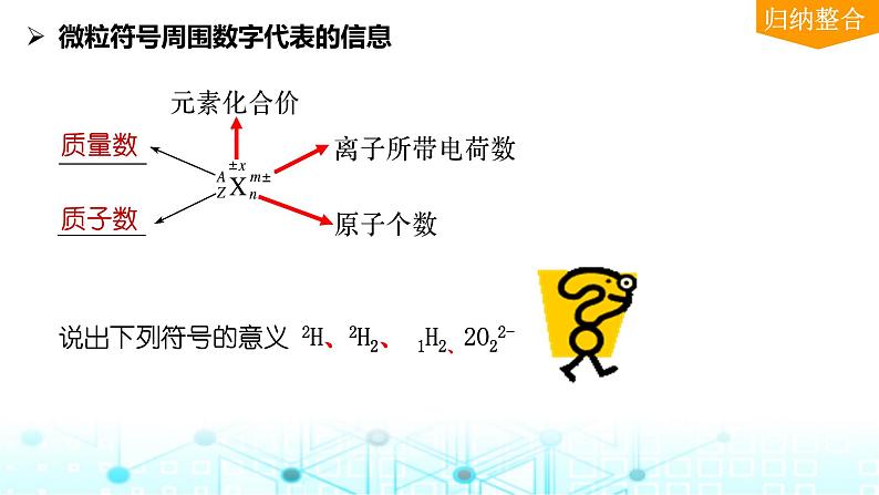 2024届高考化学一轮复习原子结构　核外电子排布规律课件06