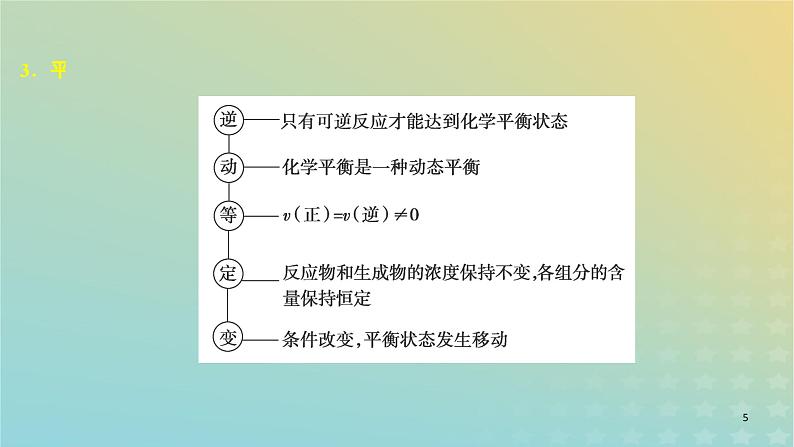 2024年高考化学一轮复习化学平衡状态课件05