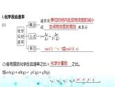 2024年高考化学一轮复习化学反应速率及其影响因素课件