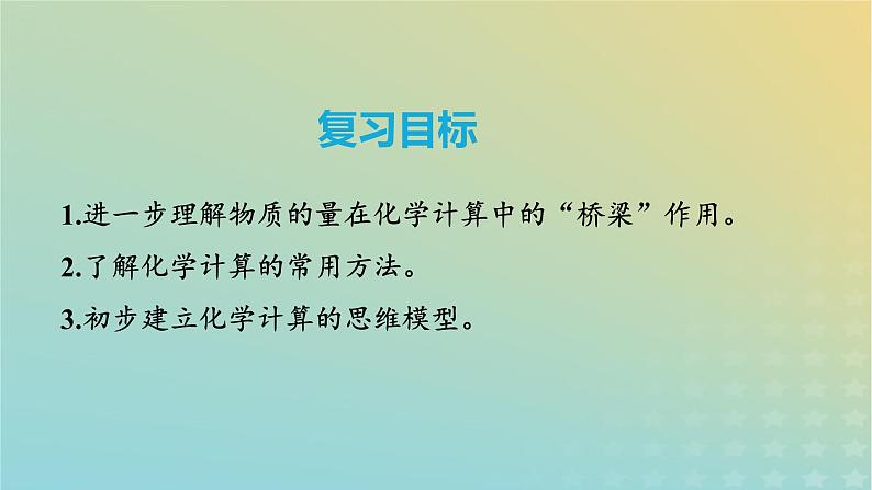 2024年高考化学一轮复习化学计算的常用方法课件第2页