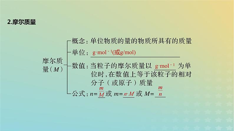 2024年高考化学一轮复习物质的量气体摩尔体积课件第5页