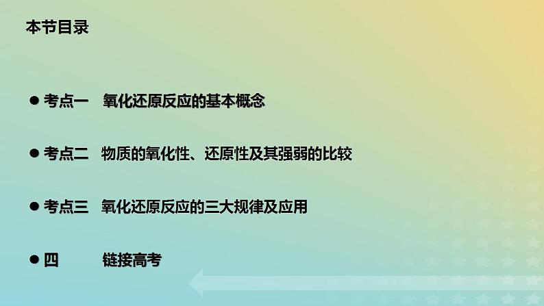 2024年高考化学一轮复习氧化还原反应基本概念课件03