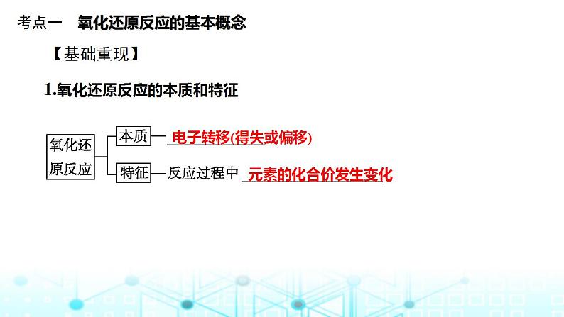 2024年高考化学一轮复习氧化还原反应基本概念课件04