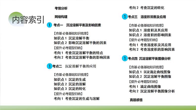 2024年高考化学一轮复习难溶电解质的溶解平衡与应用课件03