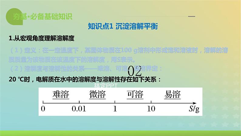 2024年高考化学一轮复习难溶电解质的溶解平衡与应用课件07