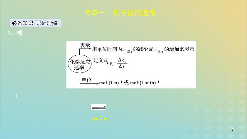 2024年高考化学一轮复习化学反应速率课件03