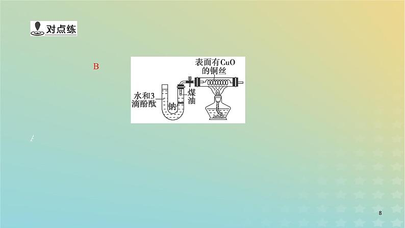 2024年高考化学一轮复习化学仪器的创新使用课件08