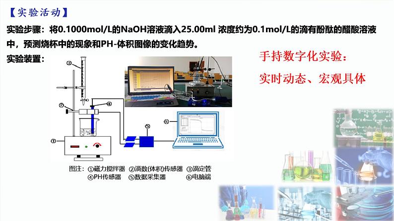 2024届高考化学一轮复习数形结合模型认知——破解水溶液中离子平衡图像专题课件03