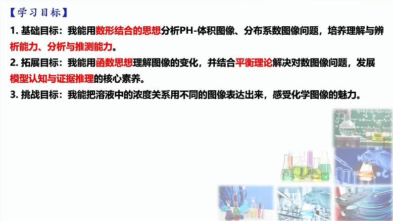 2024届高考化学一轮复习数形结合模型认知——破解水溶液中离子平衡图像专题课件07