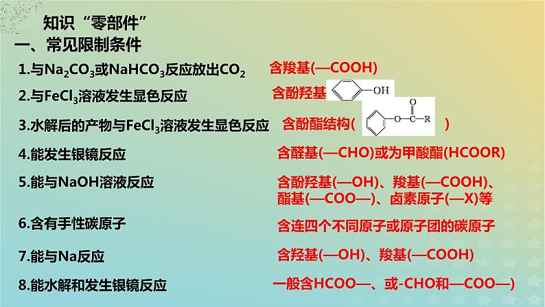 2024届高三化学一轮复习限定条件下有机化合物同分异构体的书写课件第4页