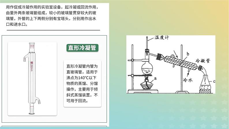 2024届高三化学一轮复习有机实验大题课件第5页