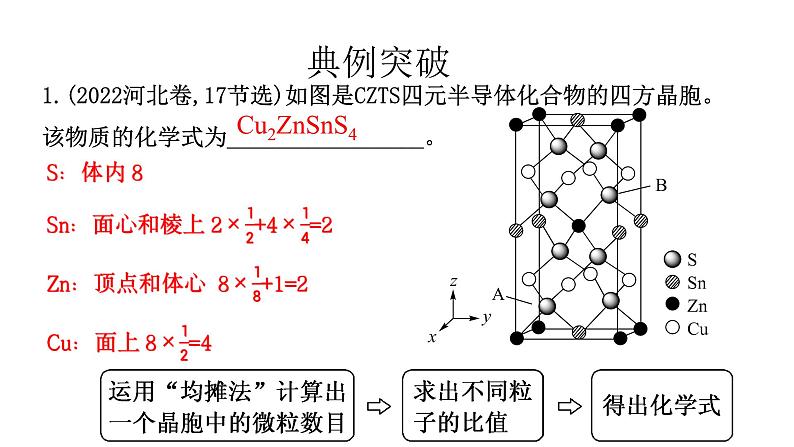 2024届高三化学一轮复习晶胞的相关计算课件第7页