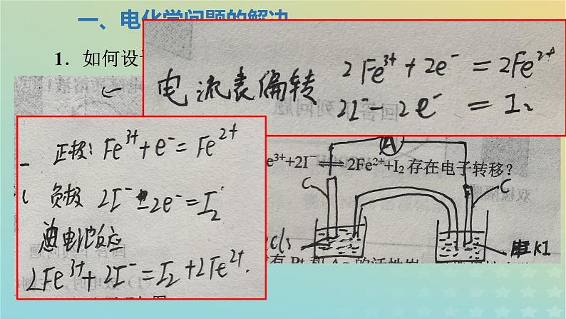 2024届高三化学一轮复习抽丝剥茧 追根寻源——氧化还原在解决实际问题中的应用课件第3页