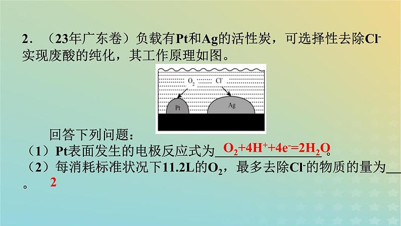 2024届高三化学一轮复习抽丝剥茧 追根寻源——氧化还原在解决实际问题中的应用课件第4页