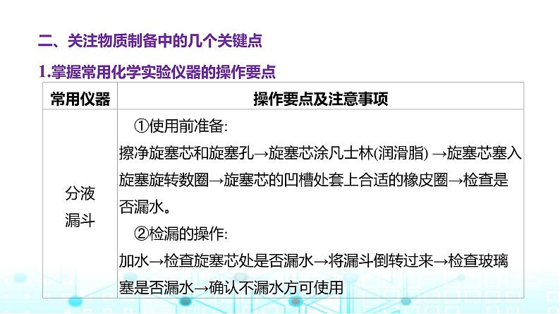 2024届高考化学复习专题科学探究——物质制备综合实验课件03