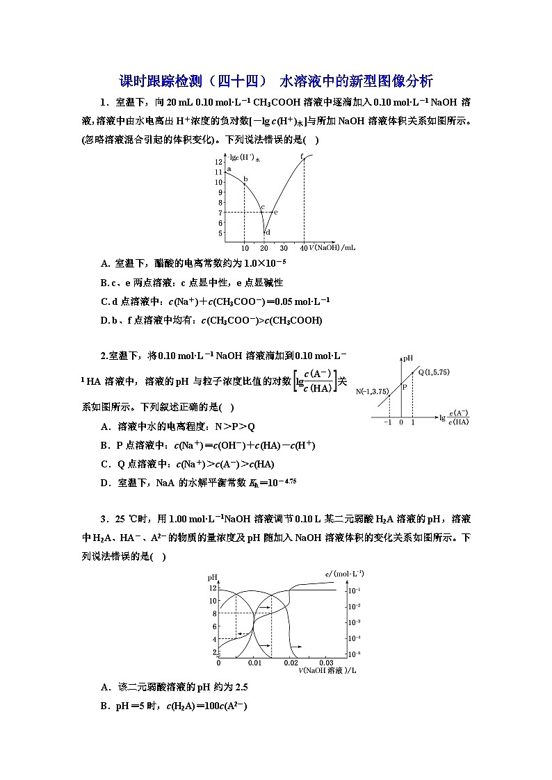 2024届高考化学一轮复习  课时跟踪检测（四十四） 水溶液中的新型图像分析 （含答案）第1页