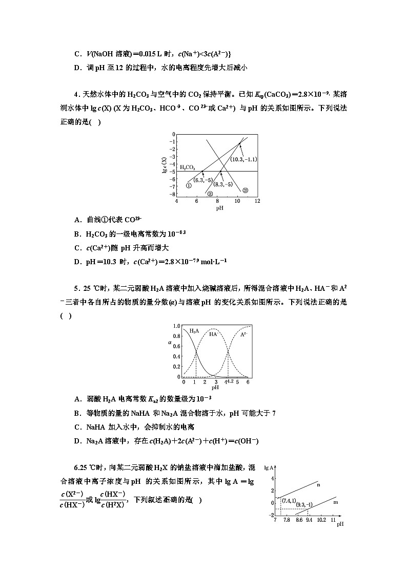 2024届高考化学一轮复习  课时跟踪检测（四十四） 水溶液中的新型图像分析 （含答案）第2页