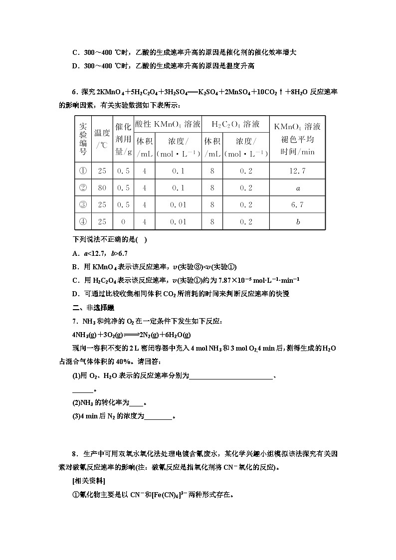 2024届高考化学一轮复习  课时跟踪检测（三十四） 化学反应速率 （含答案）第3页