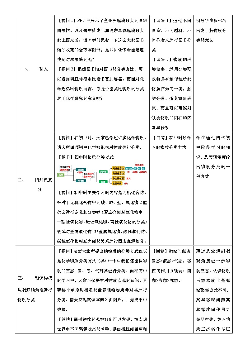 物质的分类第一课时教案02