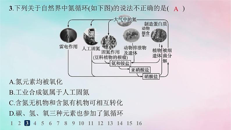 新教材2023_2024学年高中化学第3章物质的性质与转化分层作业19自然界中的氮循环氮气和氮的氧化物课件鲁科版必修第一册第4页