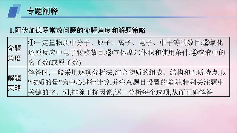 新教材2023_2024学年高中化学第1章认识化学科学微专题1阿伏加德罗常数及计算课件鲁科版必修第一册第2页