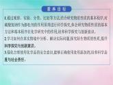 新教材2023_2024学年高中化学第1章认识化学科学微项目探秘膨松剂__体会研究物质性质的方法和程序的实用价值课件鲁科版必修第一册