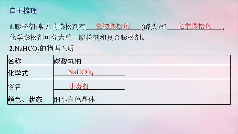 新教材2023_2024学年高中化学第1章认识化学科学微项目探秘膨松剂__体会研究物质性质的方法和程序的实用价值课件鲁科版必修第一册05