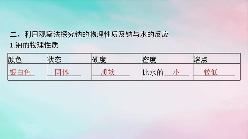 新教材2023_2024学年高中化学第1章认识化学科学第2节第1课时研究物质性质的基本方法课件鲁科版必修第一册06