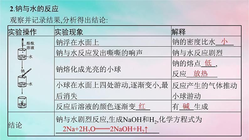 新教材2023_2024学年高中化学第1章认识化学科学第2节第1课时研究物质性质的基本方法课件鲁科版必修第一册07